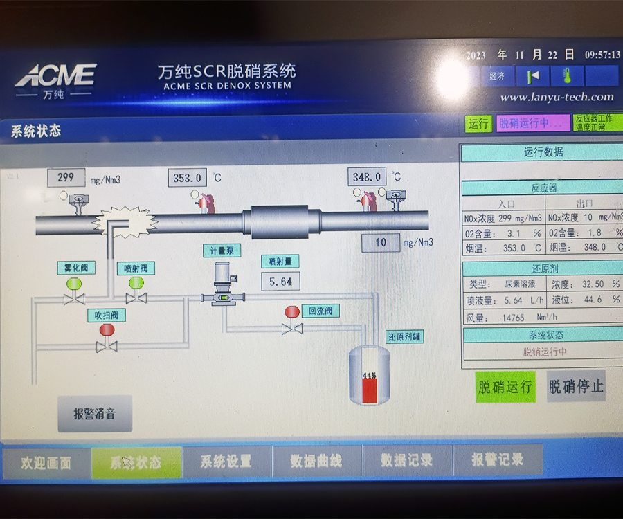 萬純SCR脫硝設(shè)備-退火爐脫硝