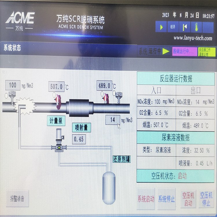 萬純SCR脫硝設(shè)備-秸稈沼氣發(fā)電機(jī)組脫硝